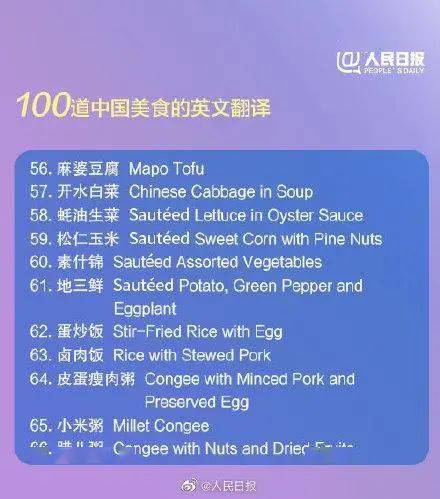 100道中国美食的英文翻译