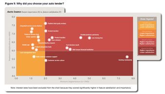 普华永道2015消费金融白皮书要点解析与翻译服务
